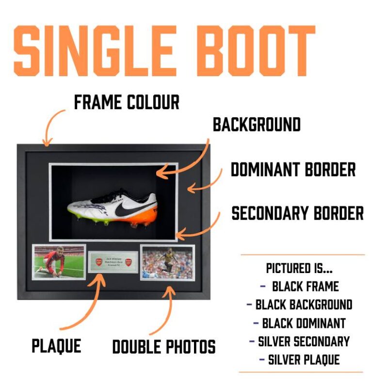 3D Boot Framing Service - Image 3