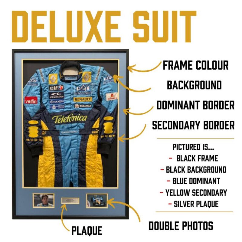 Deluxe Race Suit Framing Service - Image 2